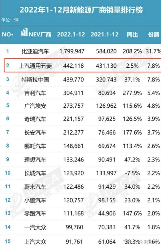 2025酷路泽70系列中东版让利促销中 目前优惠高达38.8万