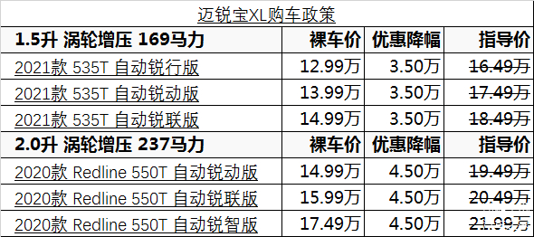宁德时代携手本田中国，共推磷酸铁锂与CTB技术应用