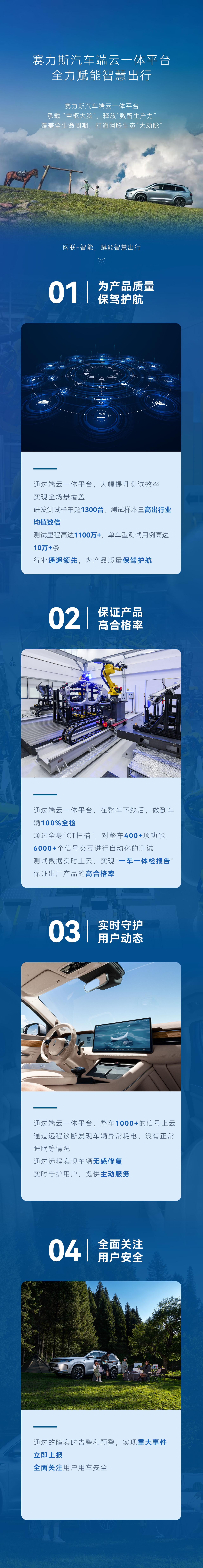 “软件定义汽车”重塑汽车生态