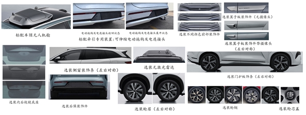 搭载全球最强电机 比亚迪唐L实车曝光:自带车顶无人机舱
