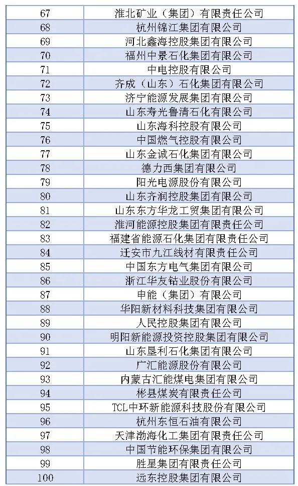 东风采埃孚廿载深耕，研发中心启幕新程
