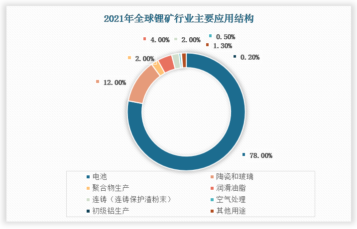 比亚迪新突破:硅碳复合材料革新锂电池,实现高容量低膨胀