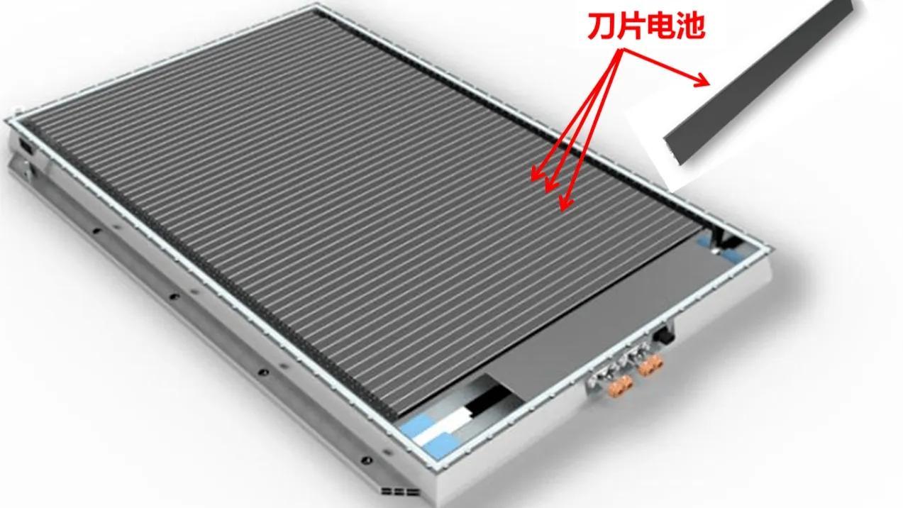 比亚迪新突破：硅碳复合材料革新锂电池，实现高容量低膨胀