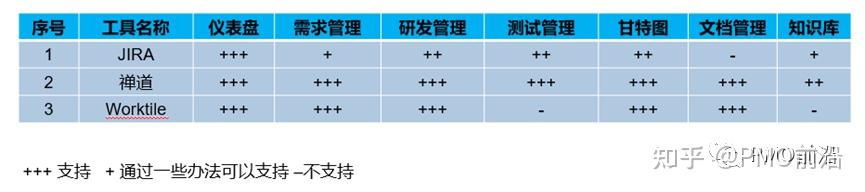 汽车出口持续增长 产业链海外协同进一步加强