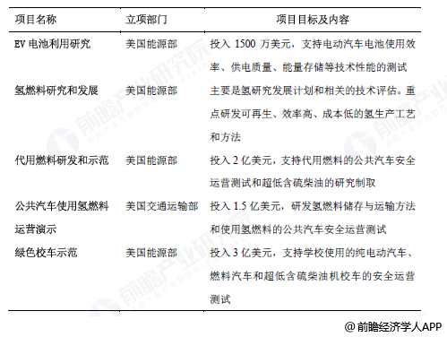霸道2800柴油现车实拍解析