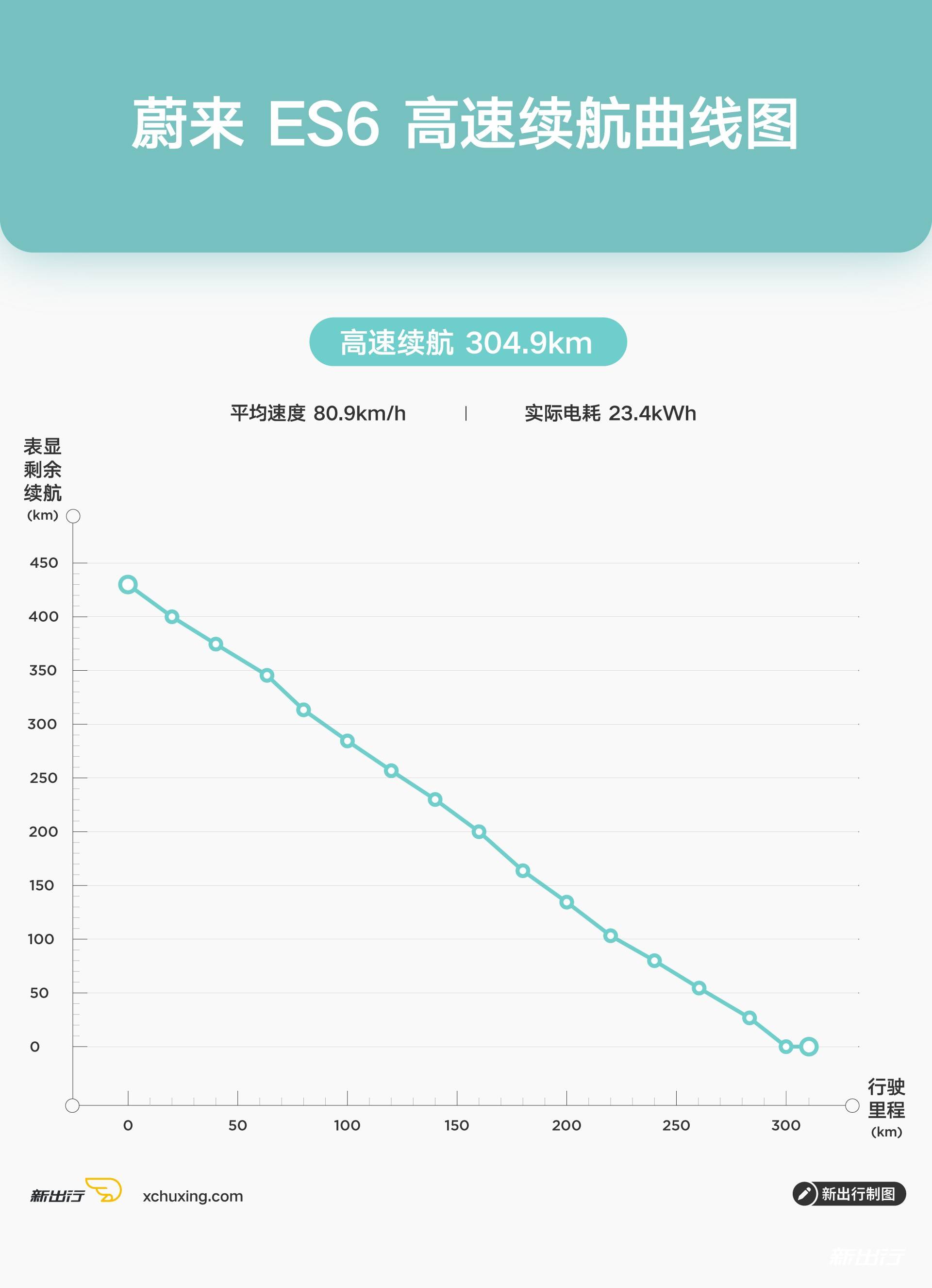 现购中东版兰德酷路泽享35.2万优惠 欢迎前来试驾