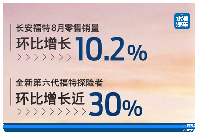 长安汽车：“自研+合作”双轮驱动，高端电动化迎来突破｜2024大事记