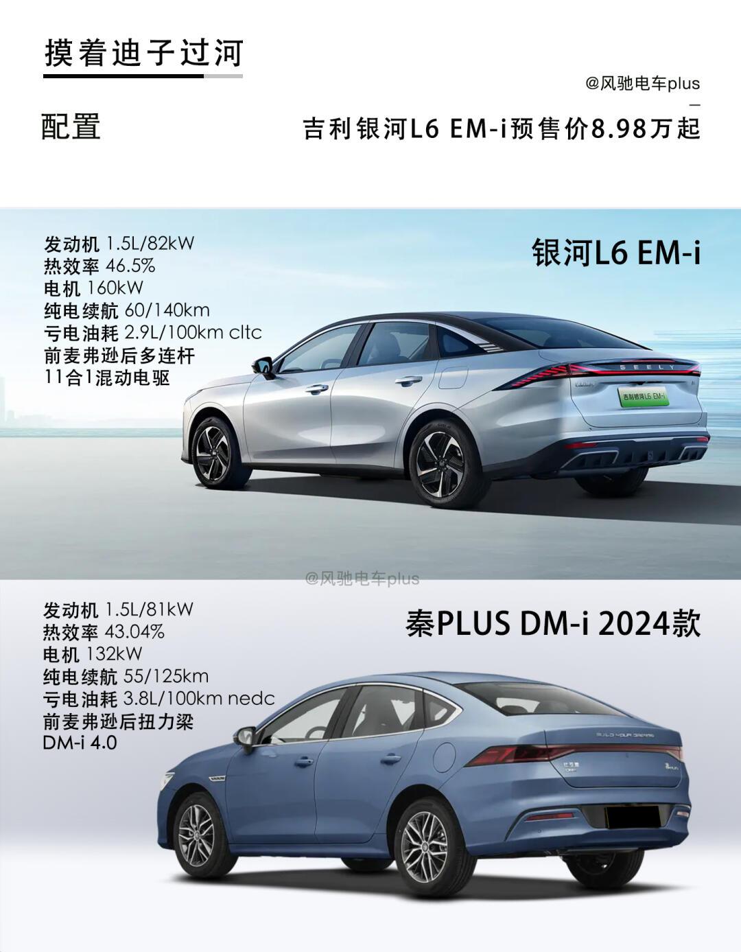 开年即开战 曝吉利银河L6 EM-i本月中旬上市：只需8.28万起