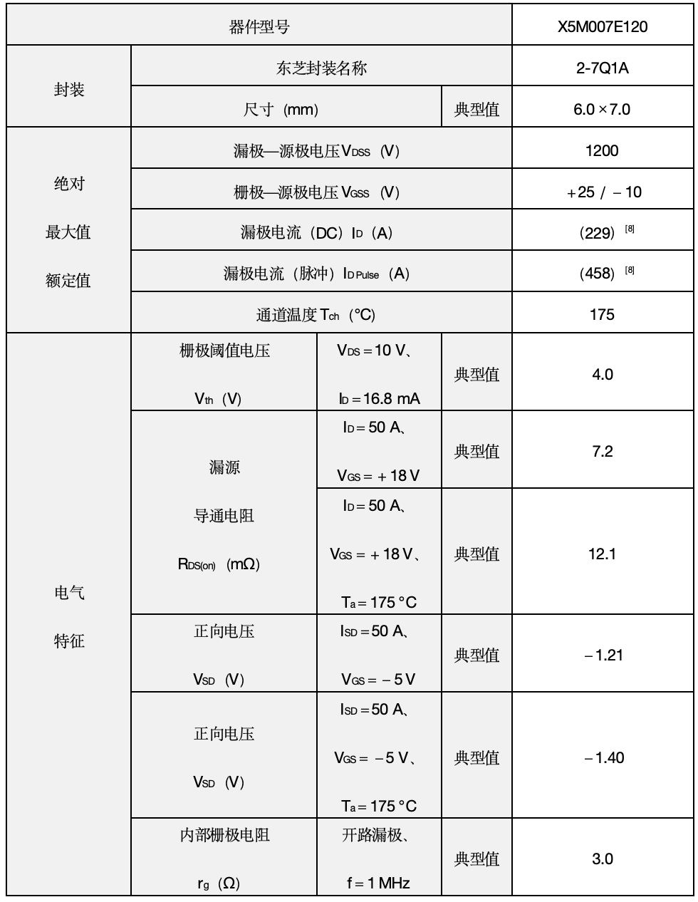 首款新型TPSMB非对称TVS二极管为汽车SiC MOSFET 提供卓越的栅极驱动器保护
