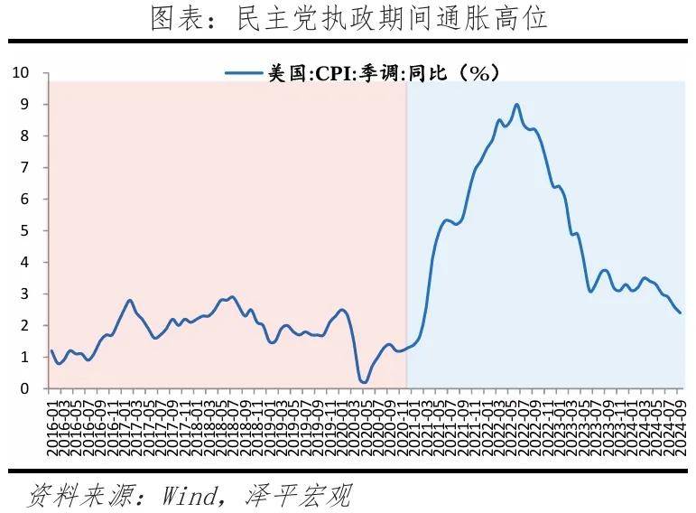 特朗普计划下周宣布互惠关税政策