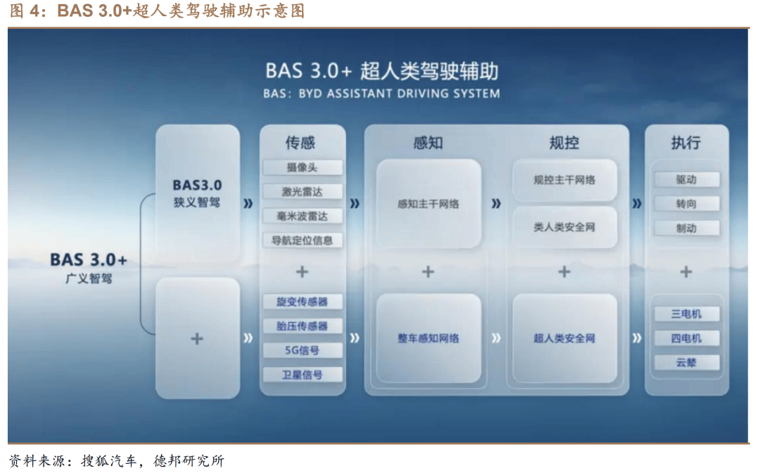 特朗普的关税大棒，将对日韩车企有多大影响？