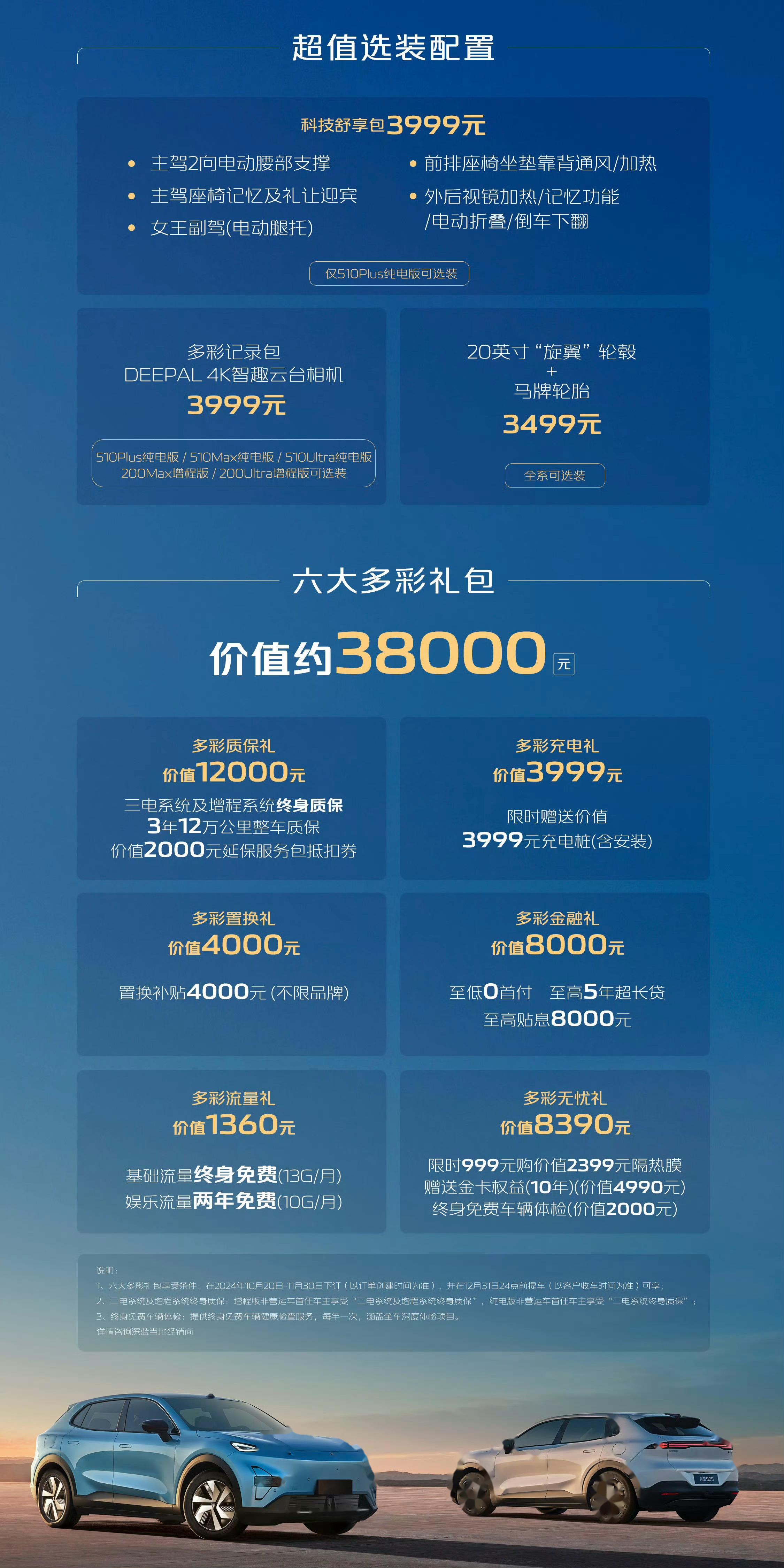 成都SWM斯威G05价格7.69万起 暂无优惠
