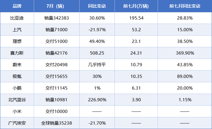 2024款平行进口奔驰G500现车报价
