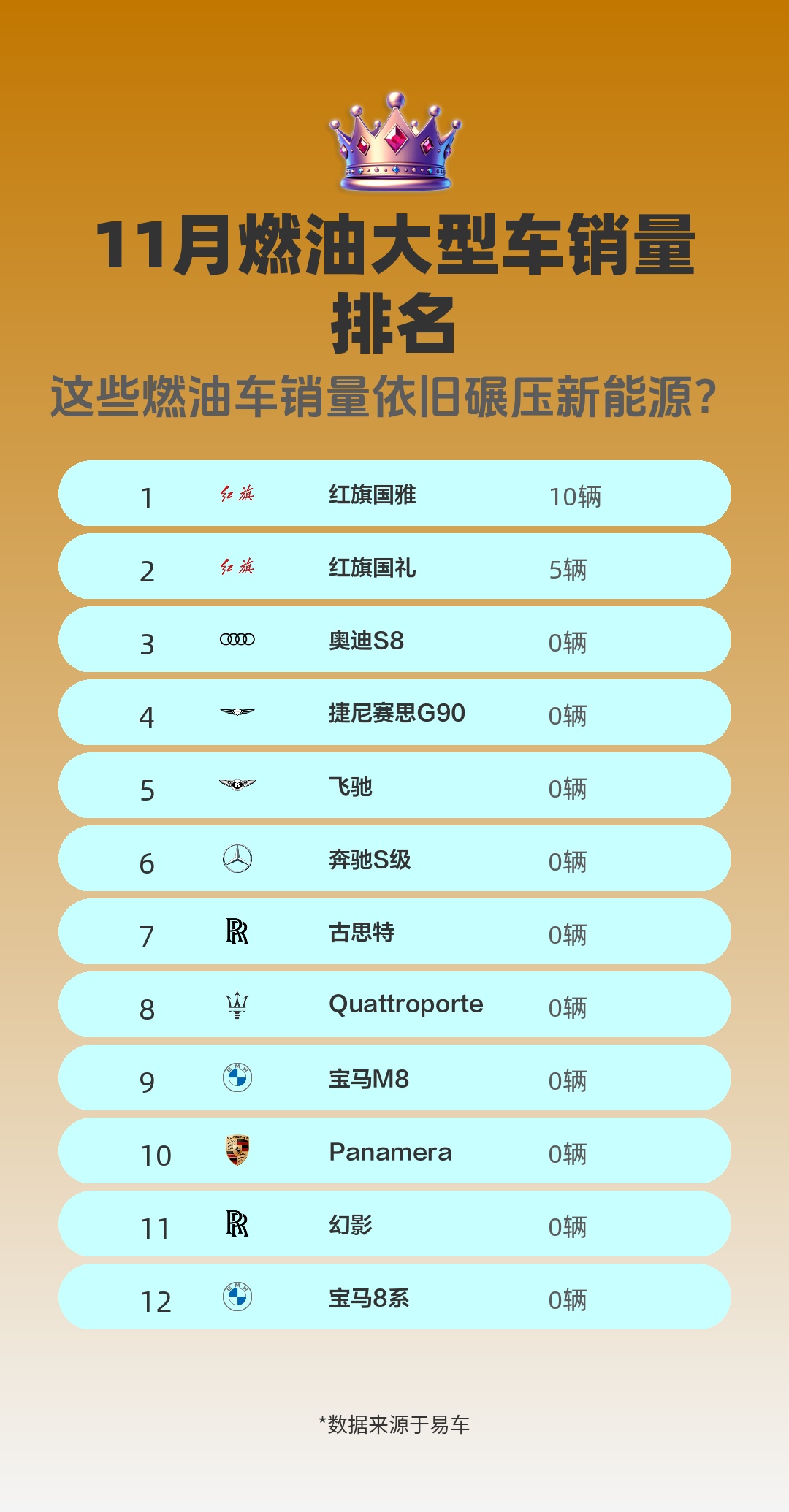 雷克萨斯GX 豪装版普拉多 百万级越野