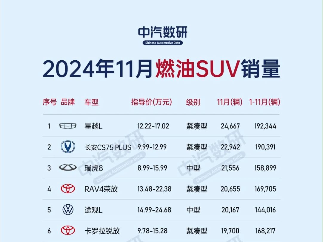 中国一汽与阿里巴巴联合实验室正式揭牌，共研汽车行业大模型