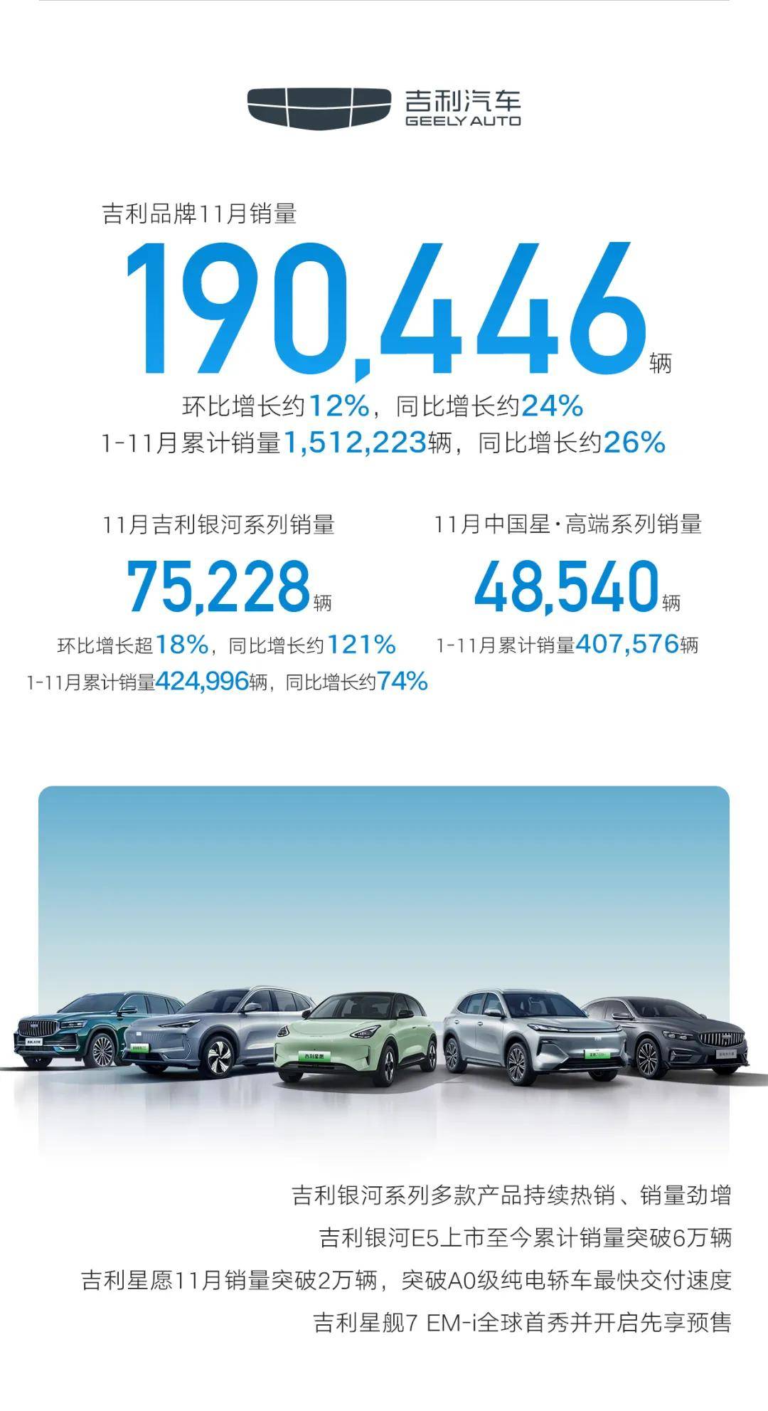 小米汽车：今年将筹建安全顾问委员会 呼吁成立汽车安全联盟