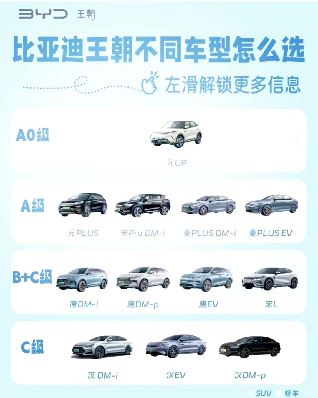 2025年汽车以旧换新补贴政策发布！有哪些变化？