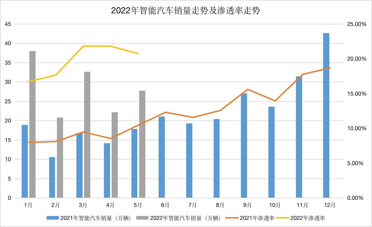 成都平行进口丰田坦途美版提供试乘试驾 直降25.3万