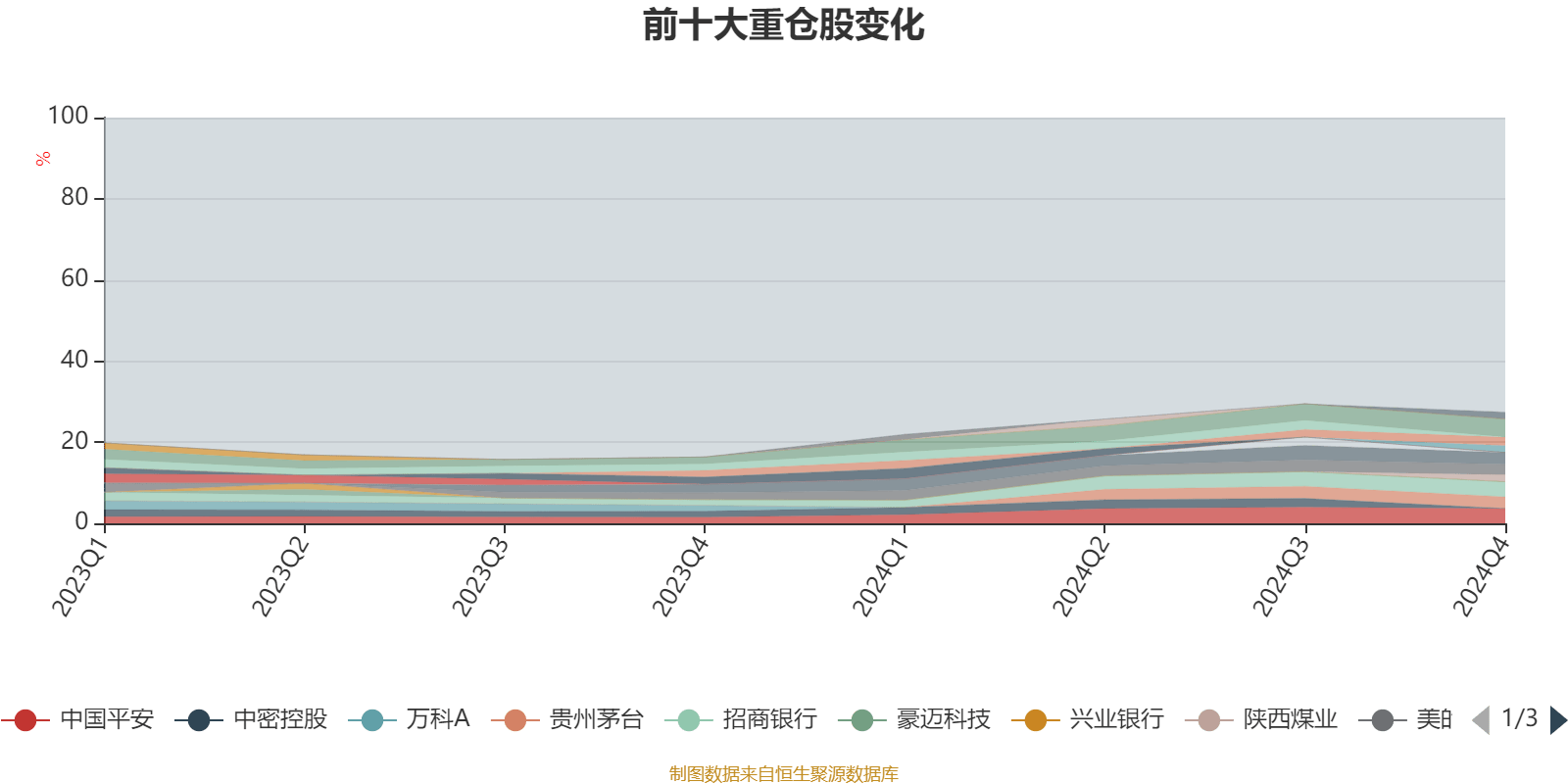 年度盘点丨2025十大颠覆性创新的汽车技术