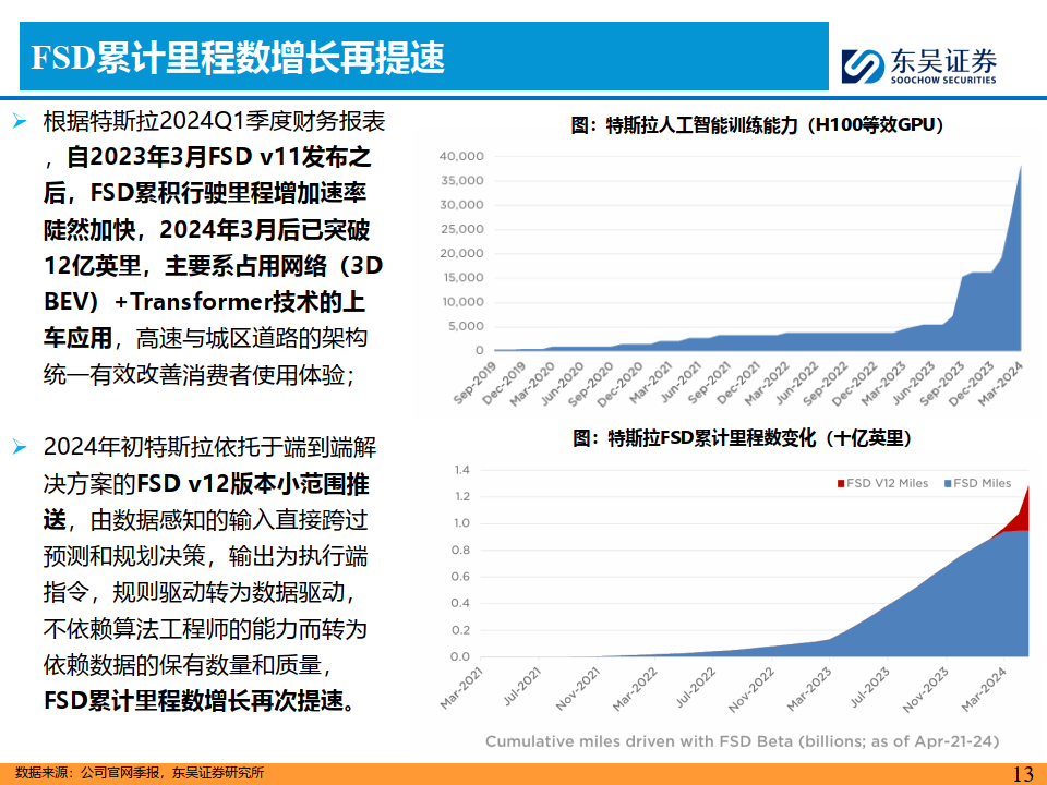 欧摩威新一代SDV产品下线20万件，区域控制器全球量产超650万件
