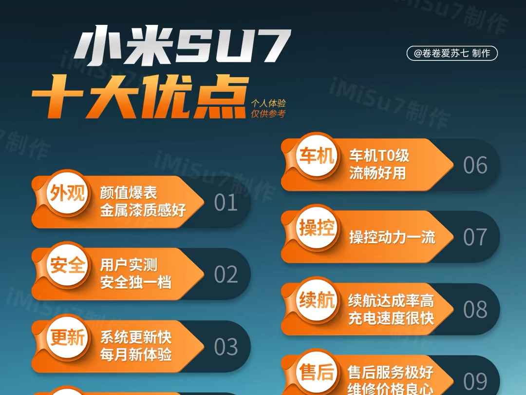 新增HUAWEI HiCar互联等 吉利银河E5推送Flyme Auto S 1.9.0版本