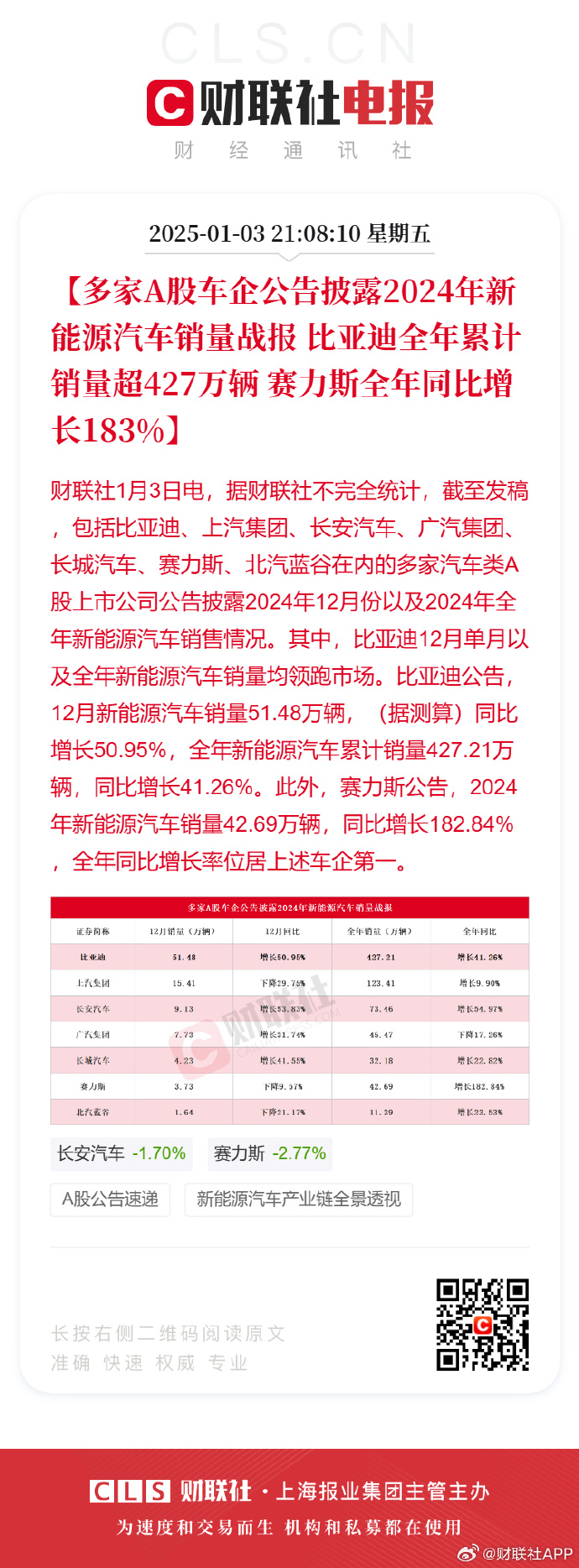 法雷奥深圳获评A-SPICE 4.0 CL3认证