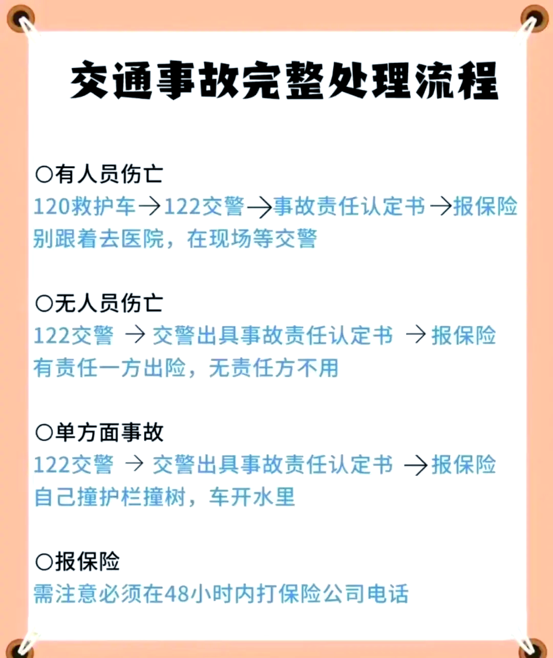 保险车型风险分级制度待建立，将给车险带来哪些影响?