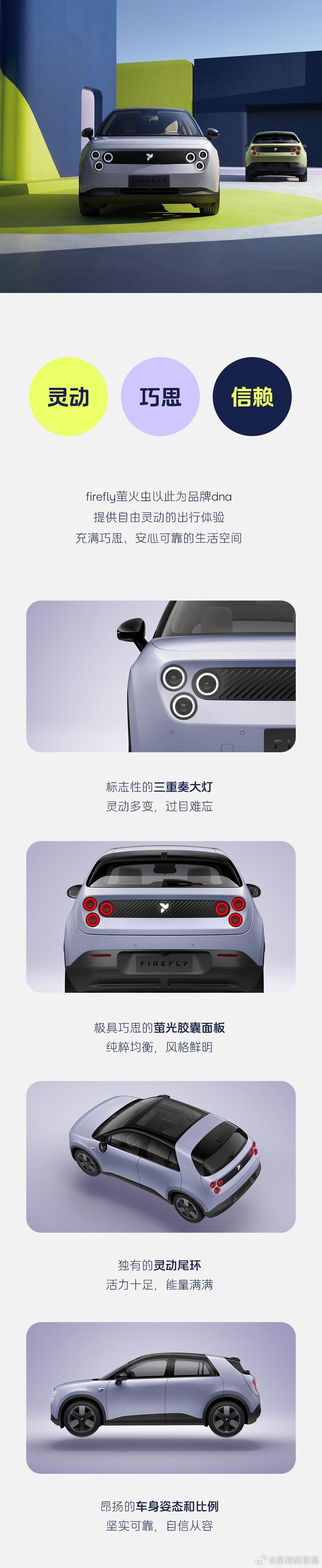 预售14.88万 蔚来萤火虫高清实车曝光：六眼灯看习惯没