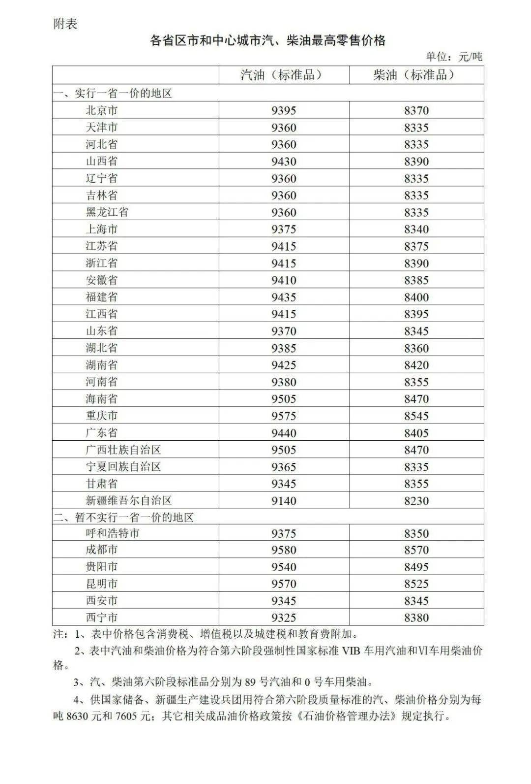 2025年在华表现分化 合资车企谋篇再出发
