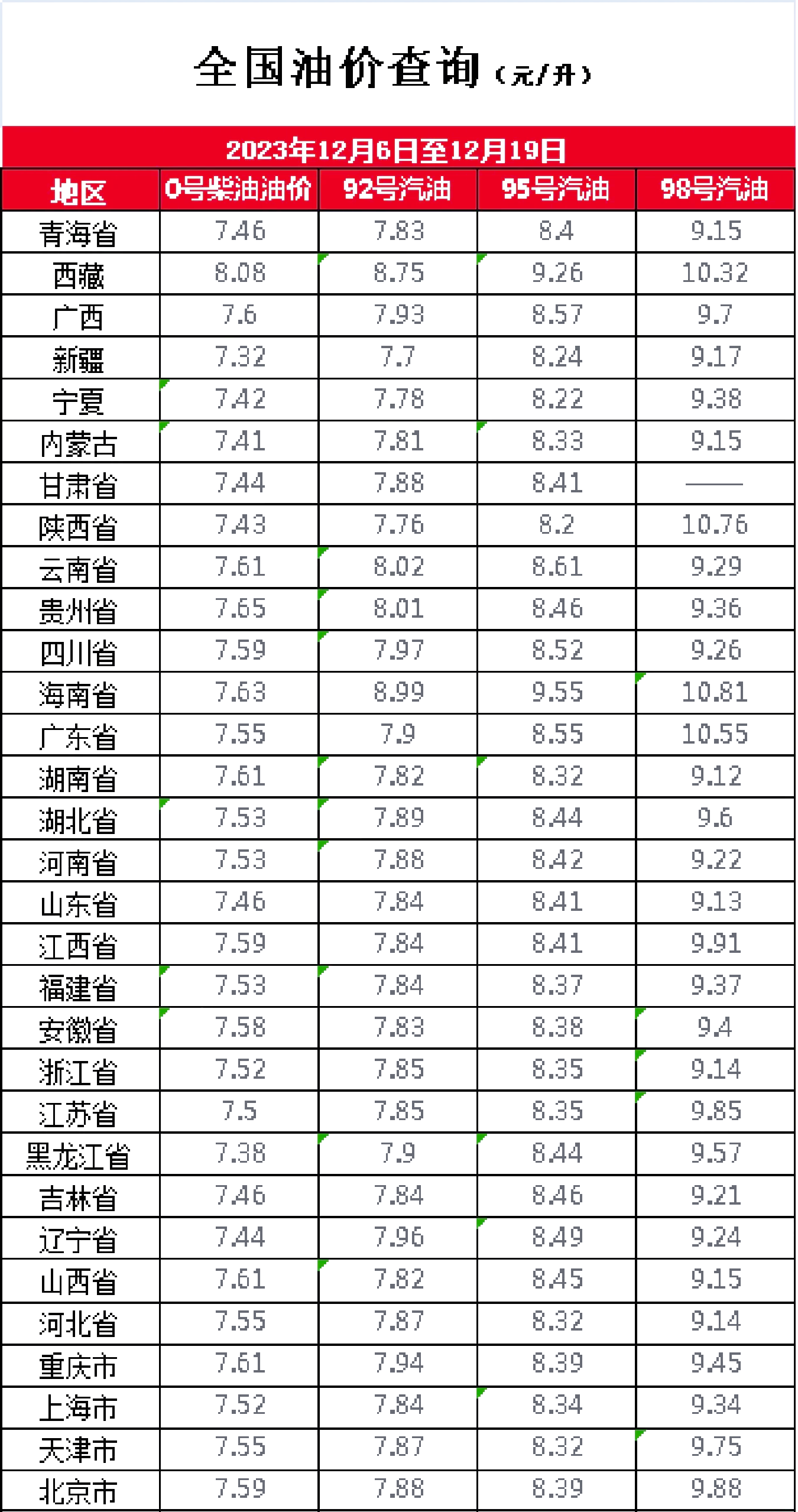 长得好看能当饭吃吗？iCAR V23：还真行！