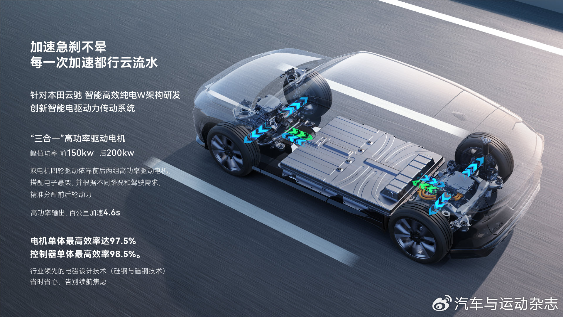 2025年在华表现分化 合资车企谋篇再出发