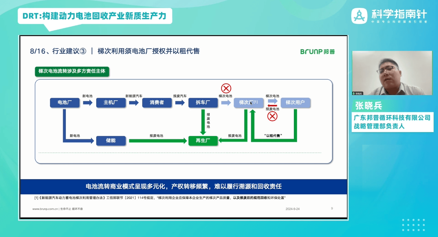 新能源车产业