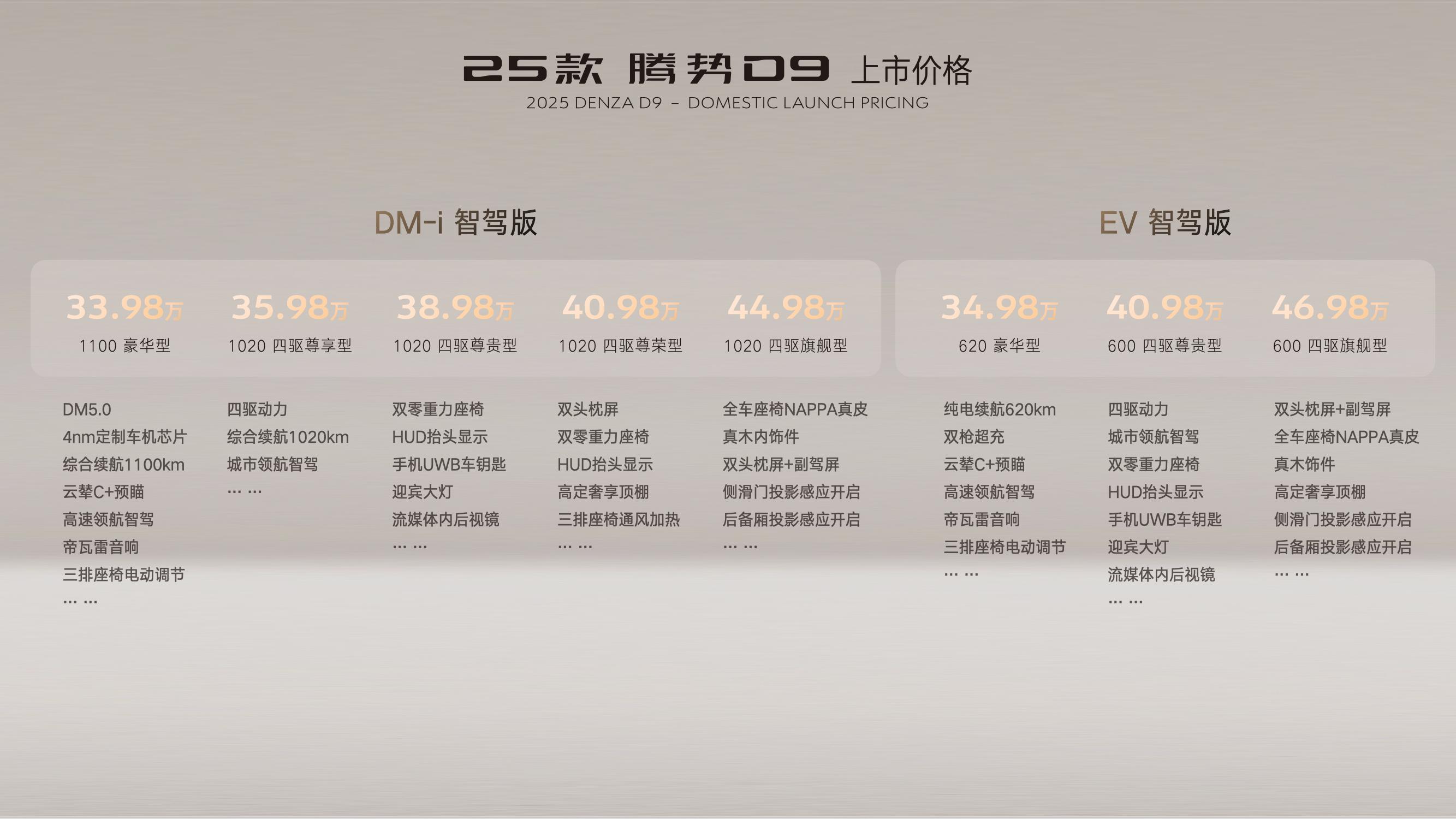 历时4年！站车顶维权女车主胜诉：特斯拉需提供完整行车数据