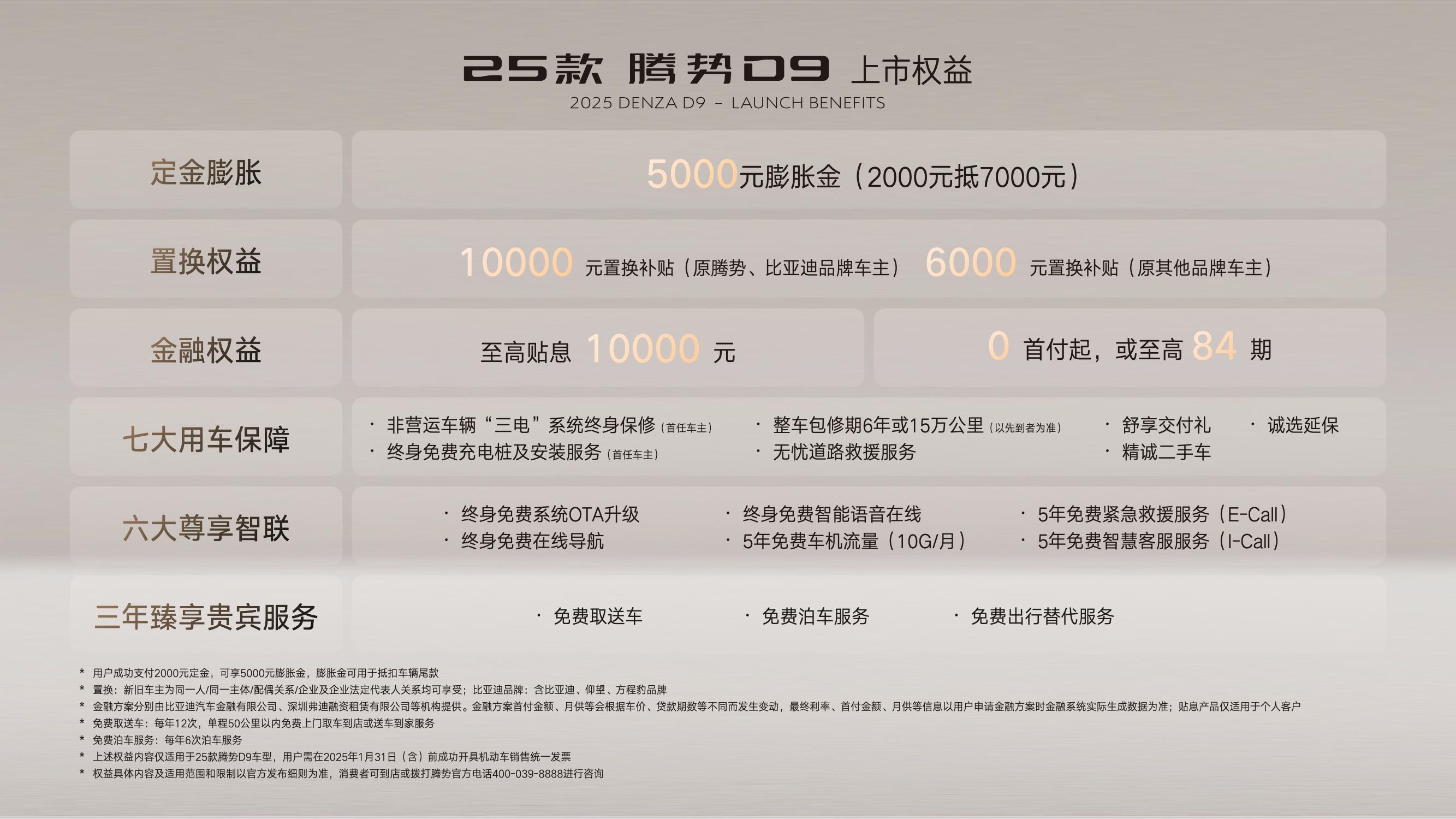 首推入门1300尊荣型 腾势N9购车手册