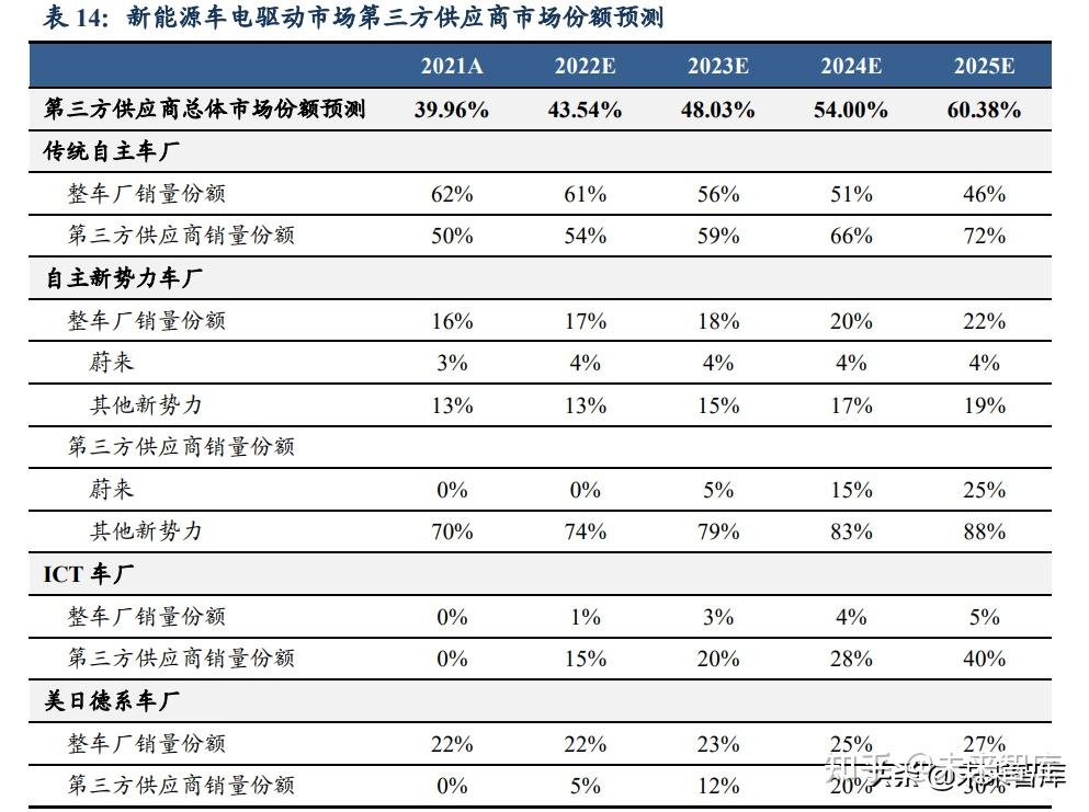 12306能给汽车买火车票了 还是上下铺