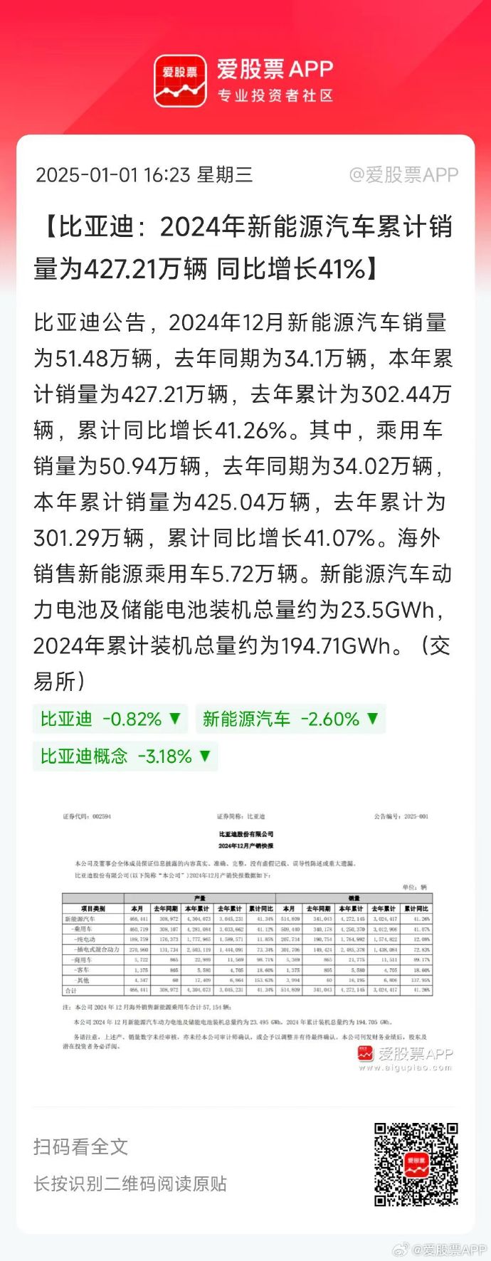 黄宏生：非常看好新能源车 希望创维能做汽车界的传音