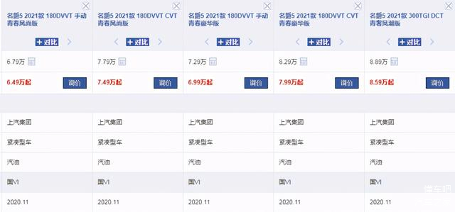 汽车之家王秋凤：汽车营销数字化转型的实践与思考