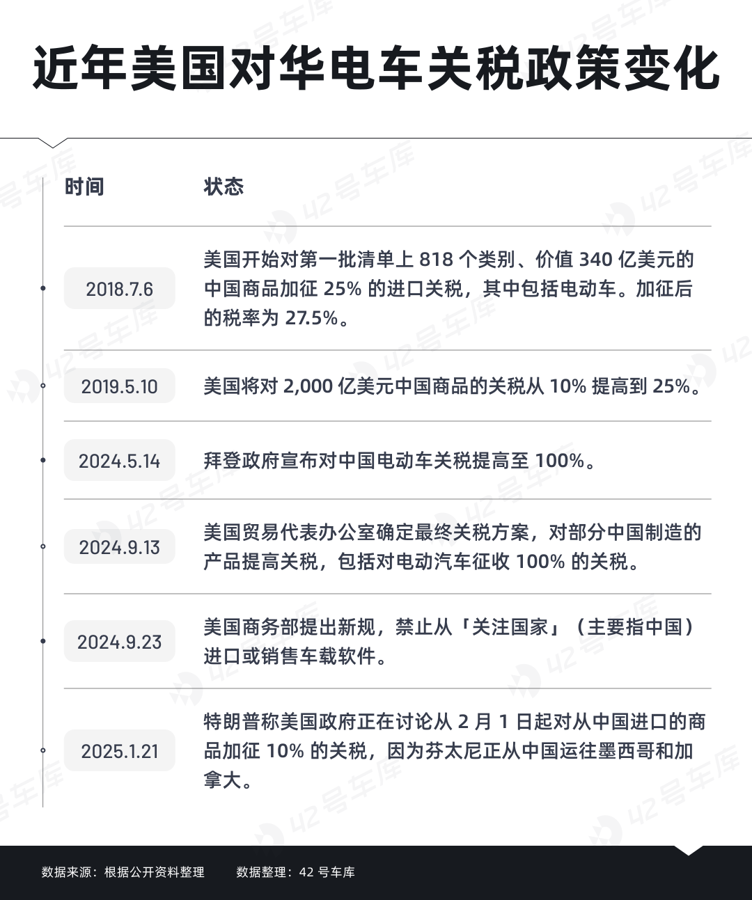9月成都海豹06新能源上牌575辆，全国排名第5名