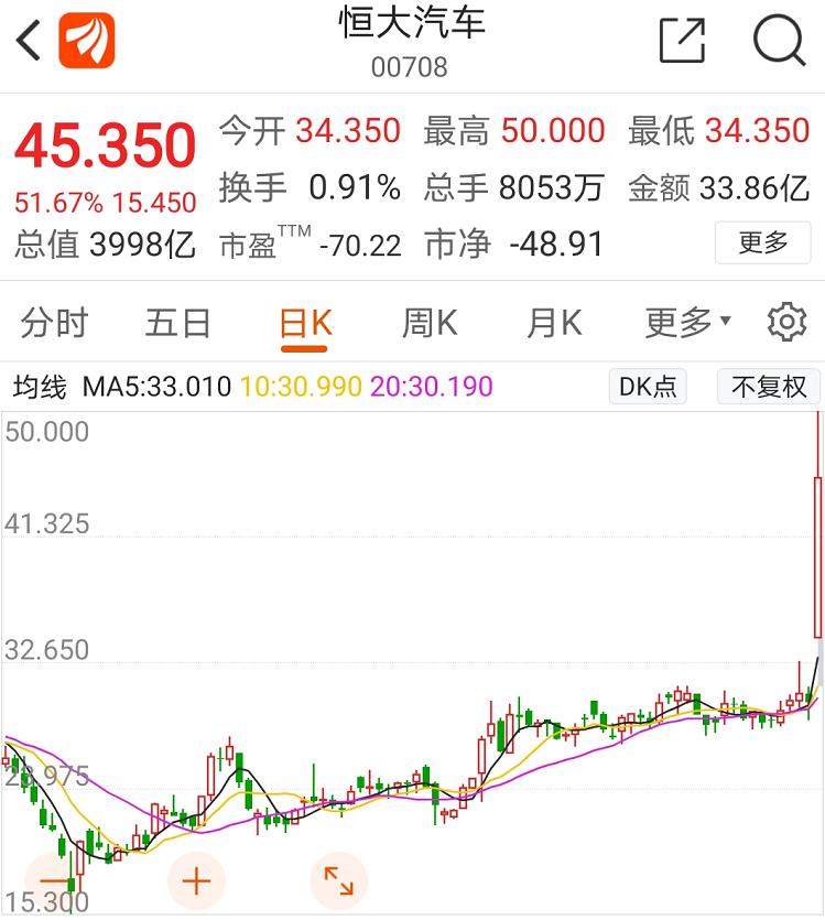 专家视界｜新的万亿赛道出现，众多企业“豪赌”的这项技术何时产业化？
