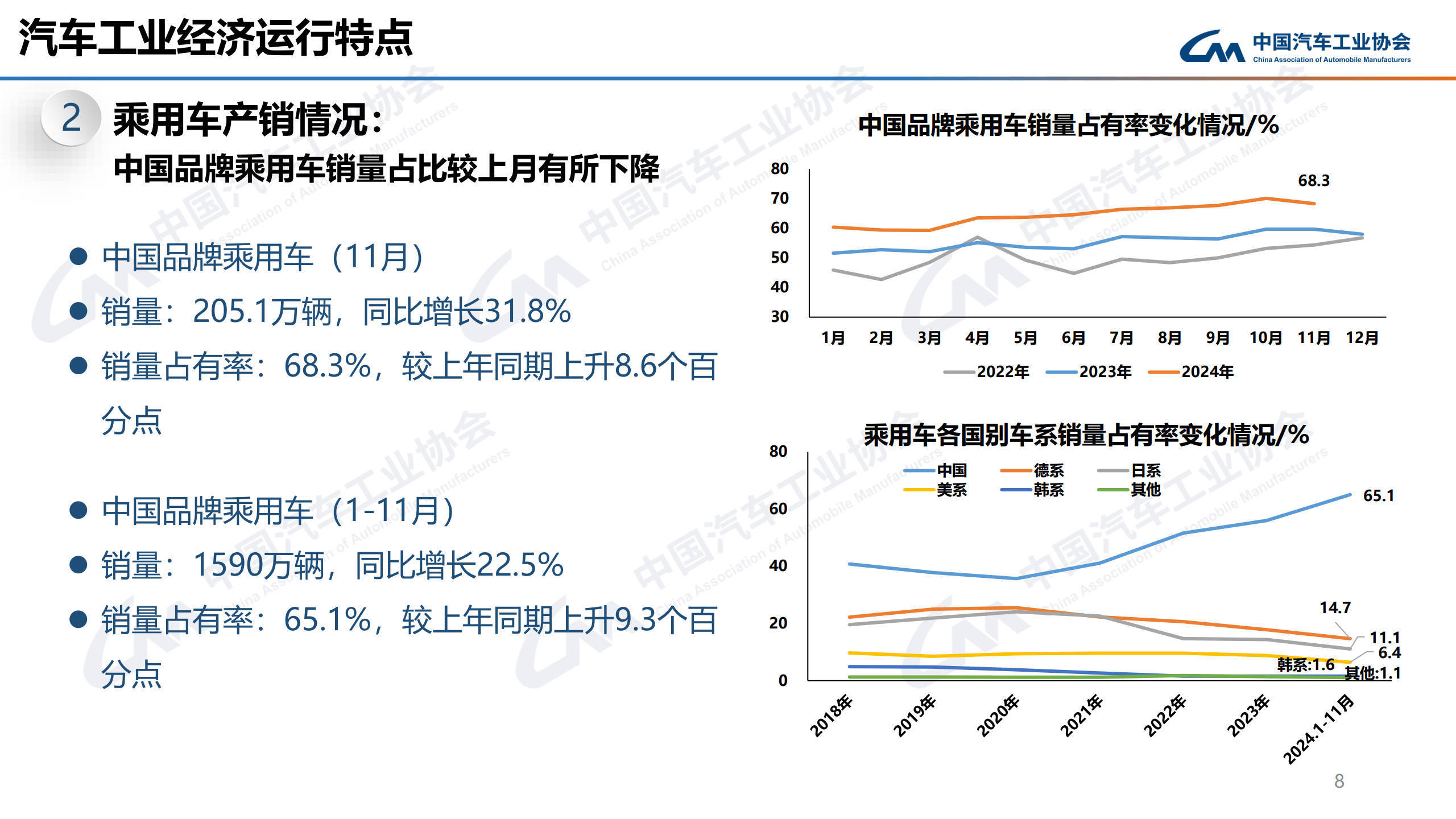 1月新能源二手车需求小幅增长 中高端价格区间车辆受追捧