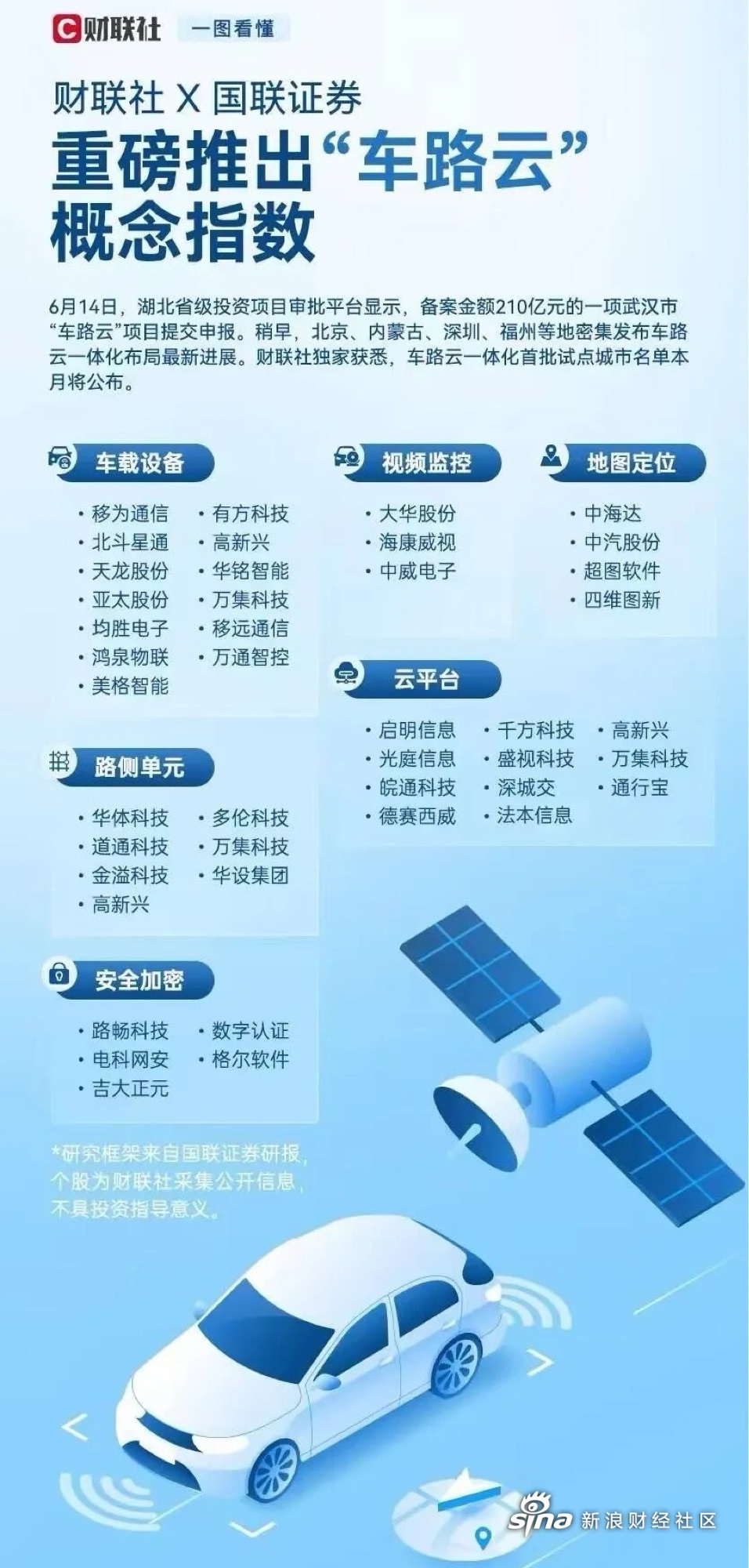 定位中大型纯电轿车/续航超700公里 沃尔沃ES90申报信息曝光