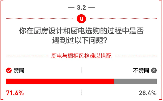 燃油车不死 奇瑞瑞虎7L官图发布：大嘴很精神