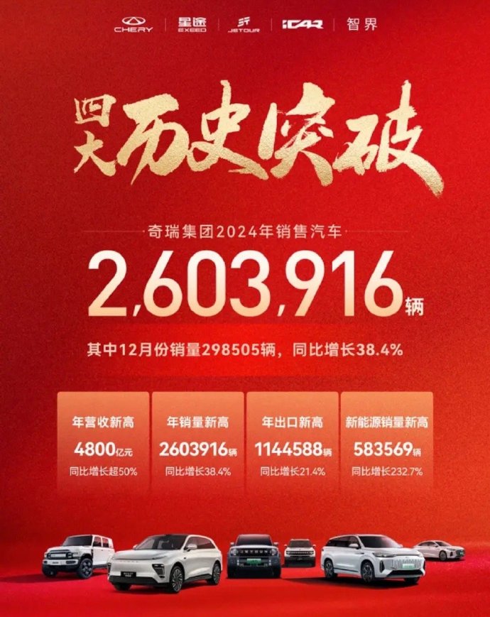 成都东风风神L8降1.50万 仅11.49万可入手
