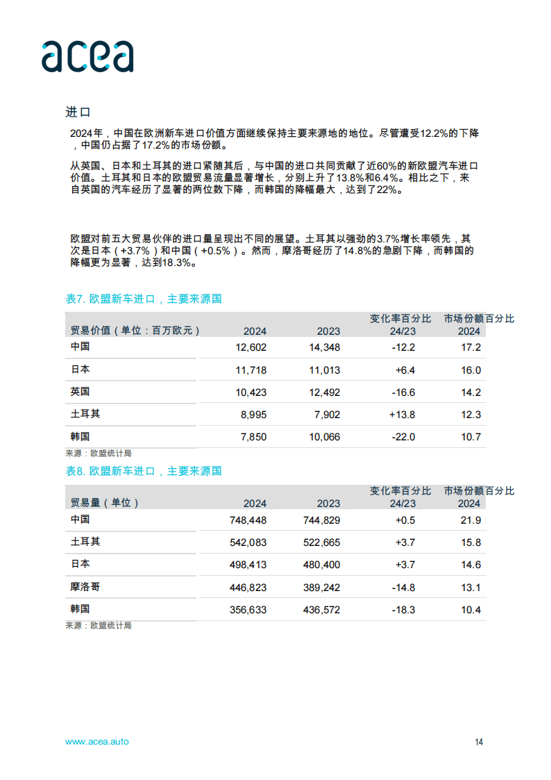 重磅！比亚迪天神之眼5.0发布