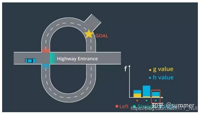 算法并非万能！央视呼吁：“智能驾驶”也请握紧方向盘
