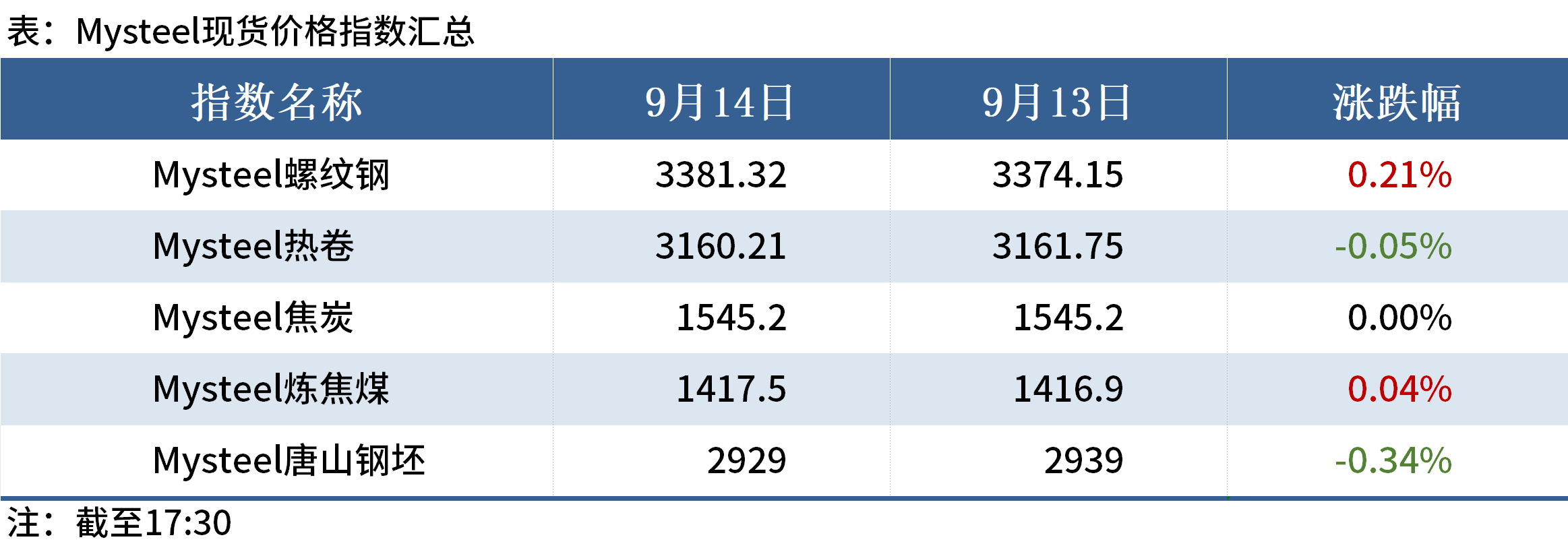 巨一科技助力飞行汽车量产提速