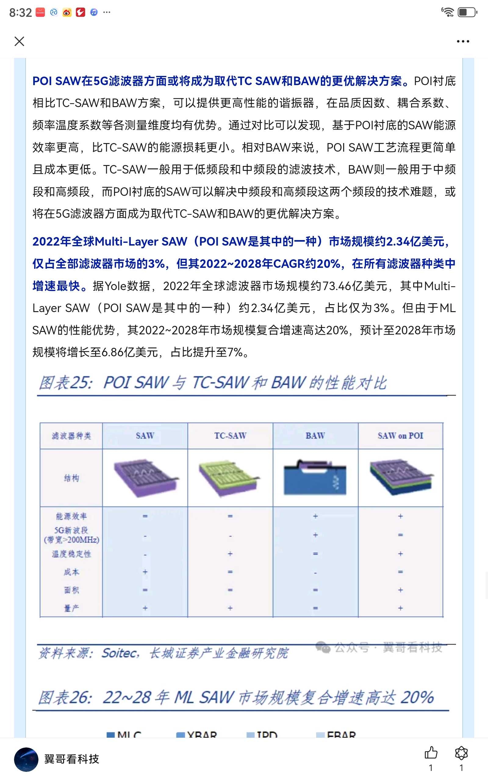 【CES 2026】CES 2026 开幕，Arm 引领五大技术趋势