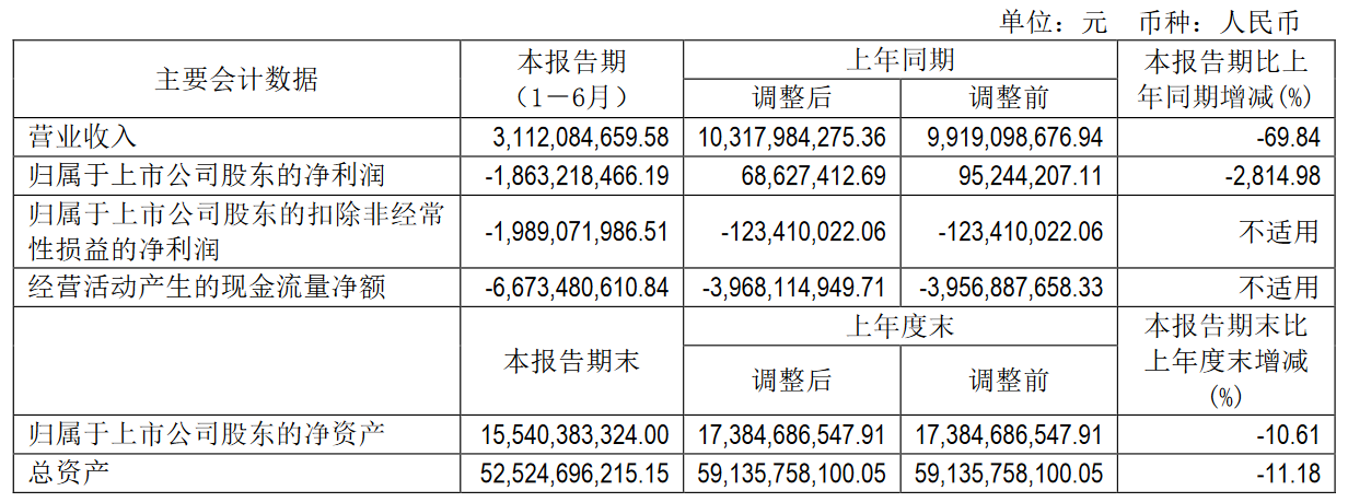轴距增加/9月慕尼黑车展亮相/将推出R版本 全新大众T-ROC官图发布
