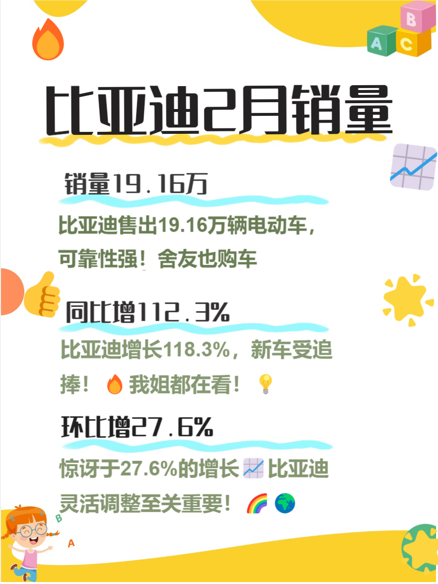 “中国汽车第一城”争夺战