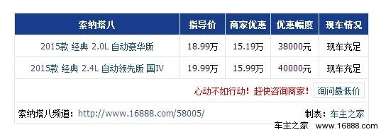 挑战者加版目前售价41万起 欢迎试乘试驾